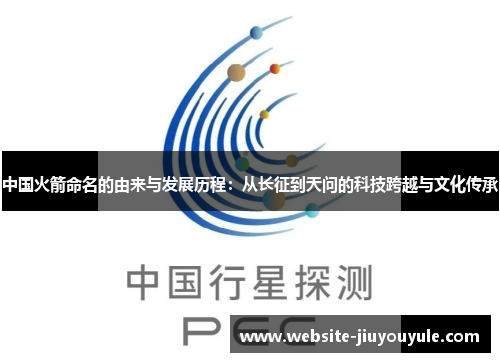 中国火箭命名的由来与发展历程：从长征到天问的科技跨越与文化传承